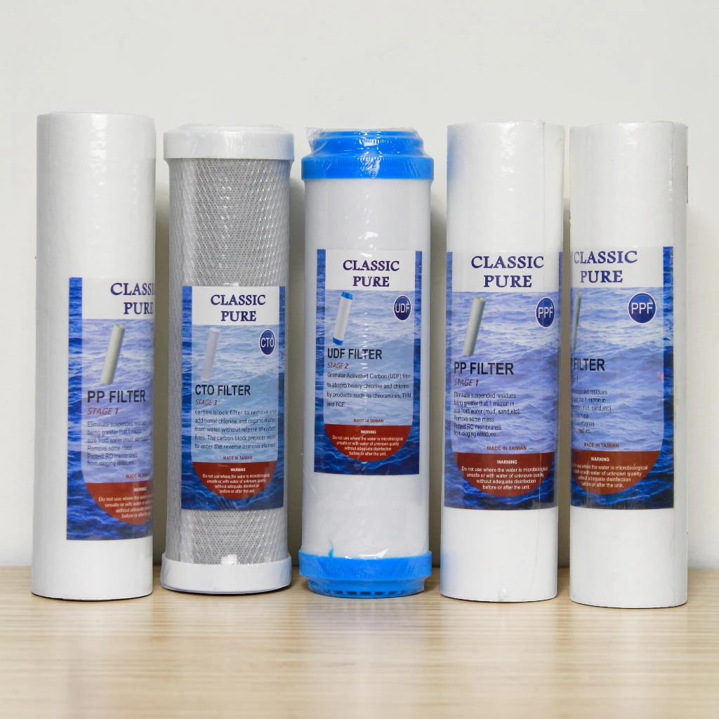 Classic Pure RO Filter Set for 3 Months